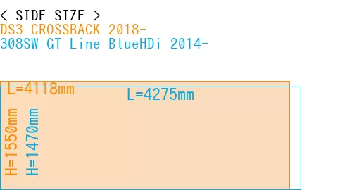 #DS3 CROSSBACK 2018- + 308SW GT Line BlueHDi 2014-